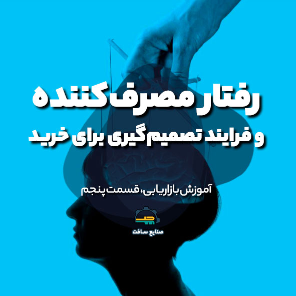 آموزش بازاریابی قسمت ۵ | رفتار مصرف‌کننده و فرایند تصمیم‌گیری برای خرید